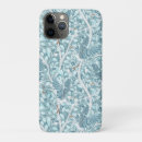 Search for birds nest iphone cases Woods