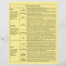 Search for pain doctor Patient