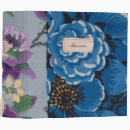Search for patchwork office supplies Rustic