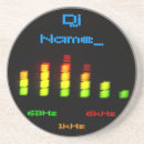 Search for equalizer barware Volume