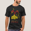 Recherche de aries birthday April
