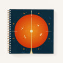 Search for science rules posters Astronomy