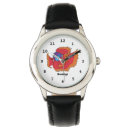 Recherche de combat montres Betta