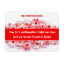 Recherche de chauffage magnets Maison