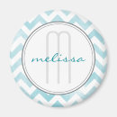 Recherche de chevron bleu magnets Motif