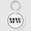 Search for promotional item keychains Minimalist