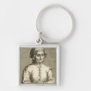 Search for hieronymus keychains School