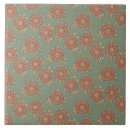 Recherche de kimono tissu Pour elle