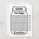 Recherche de financement invitations Finances