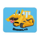 Recherche de creusement magnets Construction