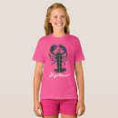 Recherche de écosse tshirts Tartan