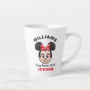 Search for disneyland mugs Minnie mouse
