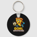 Search for funny pizza keychains Meme