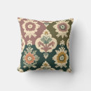 Recherche de 1970 coussins Rayures