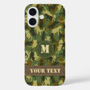 Search for woodland camouflage iphone cases Background