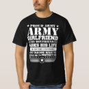 Recherche de army Green