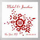 Recherche de tradition posters Rouge