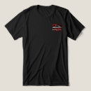Recherche de lavage tshirts Voiture