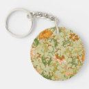Search for jone keychains Owen jones