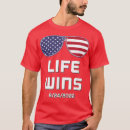 Recherche de right tshirts Cool
