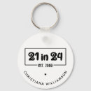 Search for 21st birthday keychains Turning 21