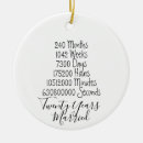 Search for 20th anniversary ornaments Married