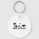 Search for wildlife protection keychains Nature