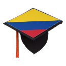 Search for latins hats Flag