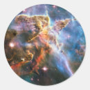 Search for hubbl Nasa