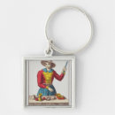 Search for fortune telling keychains Prediction