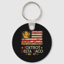 Search for anti fascist keychains 8647