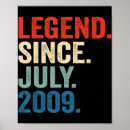 Search for 13 year old posters Years