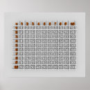 Search for chart office supplies Mathematics