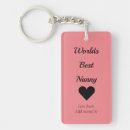 Search for nanny keychains Grandmother