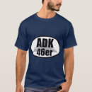 Search for 46er Hiking