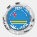 Search for aruba magnets Souvenir