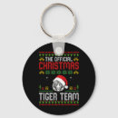 Search for advent keychains Reindeer