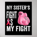 Search for chemo art Breast cancer hero