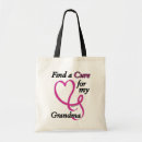 Search for breast cancer tote bags Cure