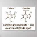 Recherche de caféine posters Chimie