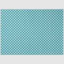 Recherche de polk un point Turquoise