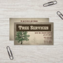 Recherche de service de yard cartes visite Arbre