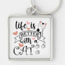 Search for ribbon square keychains Heart