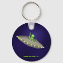 Search for witty round keychains Silly