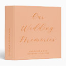 Search for memory binders Minimalist