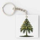 Search for aloha keychains Palm tree