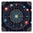 Search for explore posters Planets