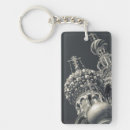 Search for jesus blood keychains Canal