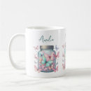 Search for glass jar mugs Cute