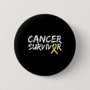 Recherche de ruban jaune badges Soutien